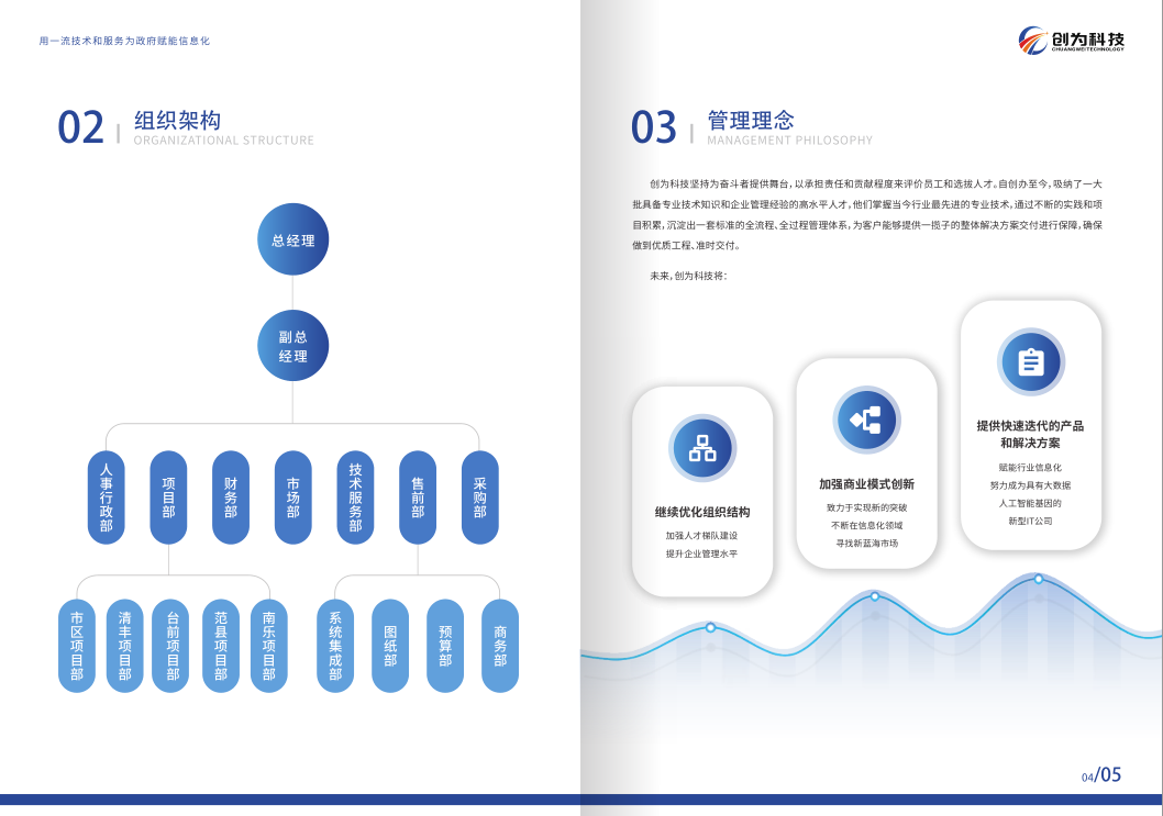 河南创为科技有限公司画册设计