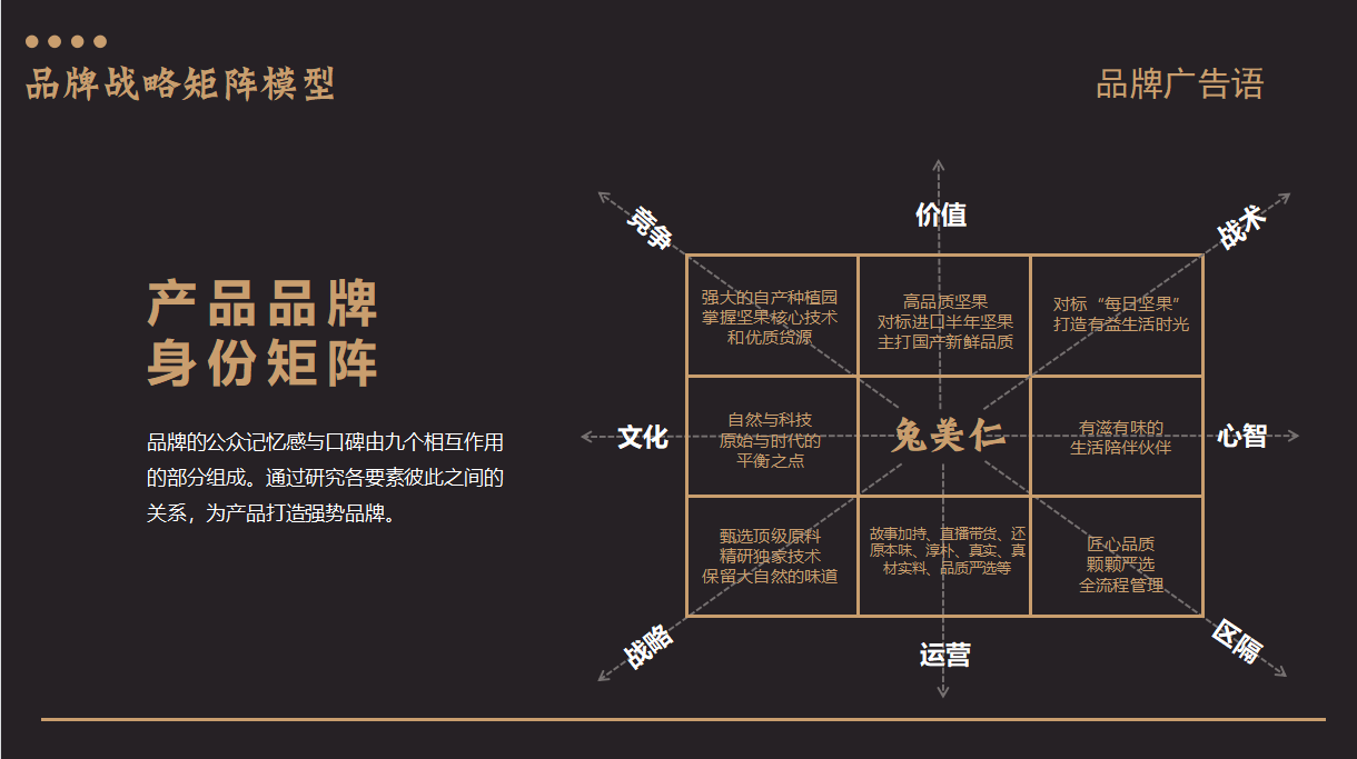 兔美仁品牌广告语策划